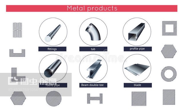滾動金屬產(chǎn)品矢量圖標集Rolled metal products vector icons set